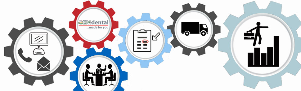 OEMdental Order Processing